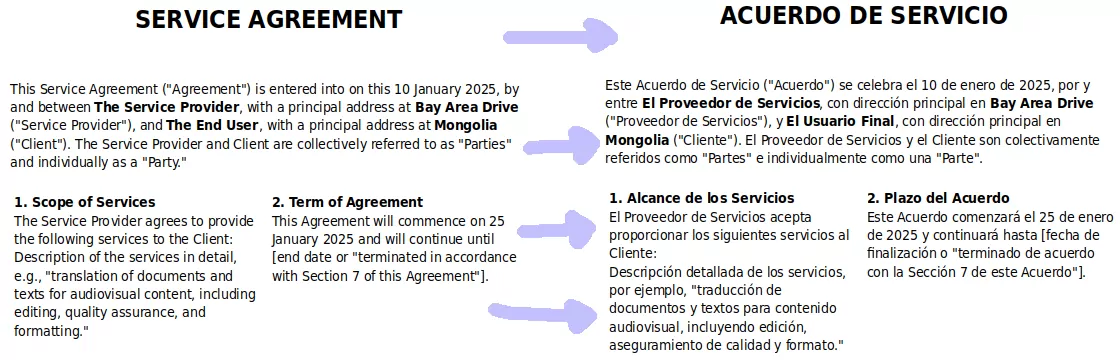 Translate Word Document with ChatGPT